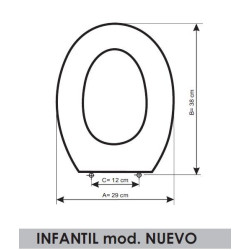 Sangrá Infantil modelo nuevo adaptable