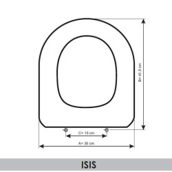 Sangra Isis