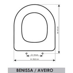 Unisan Benissa/Aveiro