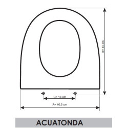 Gala Acuatonda