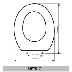 Noken Metric