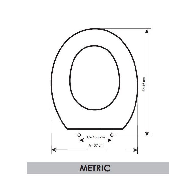 Noken Metric