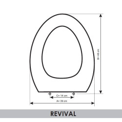 Jacob Delafon Revival