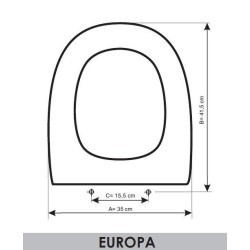 Sangrá Europa adaptable