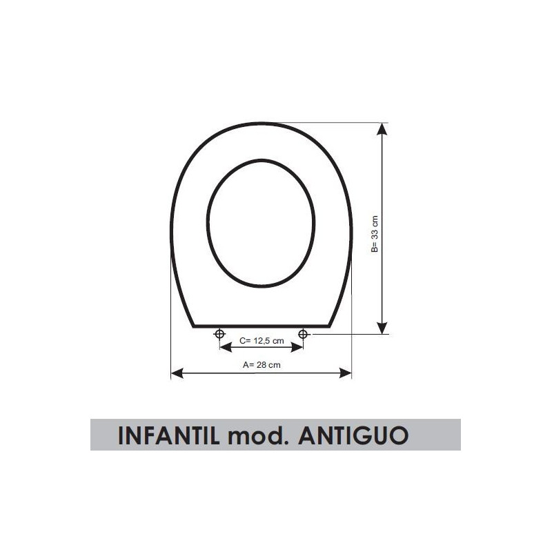 Sangrá Infantil Modelo Antiguo